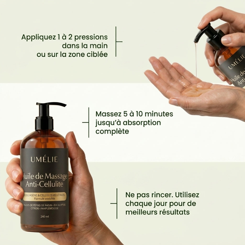 Huile de Massage Anti-Cellulite